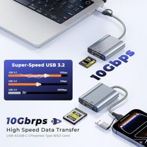Aluminum USB-A/USB-C Typ B CFexpress Adapter Camera External Memory Card Reader Support Windows/Mac OS/Linux/Android
