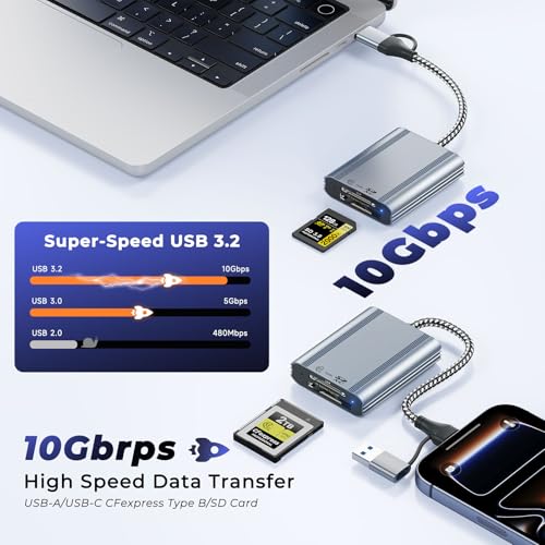 Aluminum USB-A/USB-C Typ B CFexpress Adapter Camera External Memory Card Reader Support Windows/Mac OS/Linux/Android