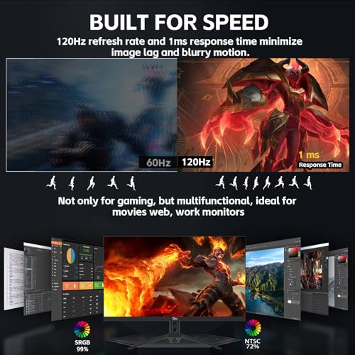 FHD 1080P IPS