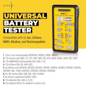 Universal Battery Tester for AAA AA C D 9V N 1.5V