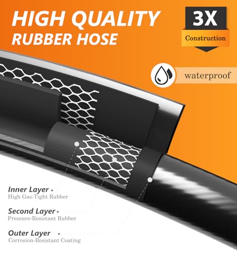 Gas Grills