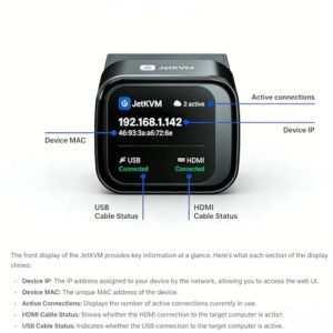KVM Switches for Home Offices