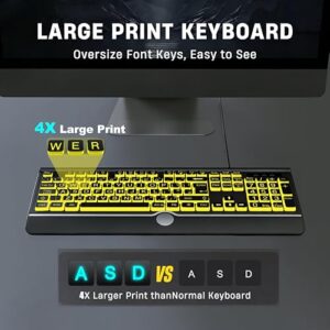 Full Size USB Wired UK Computer Keyboard