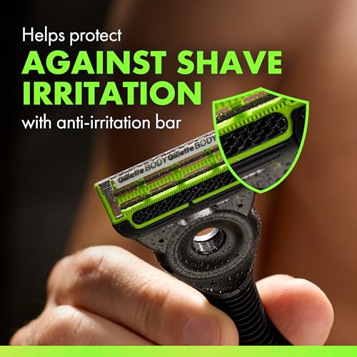 Anti-ingrown Bar