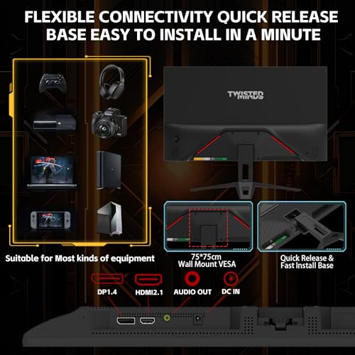 120Hz