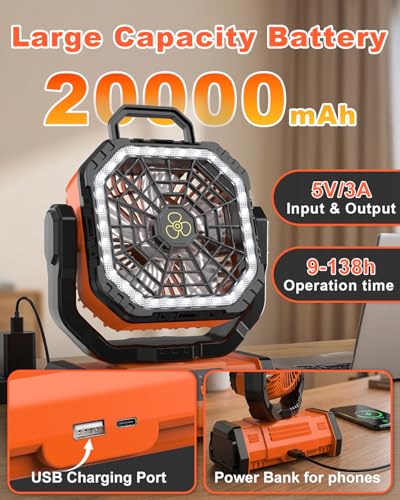 Remote Control Fan for Tent Camping(Orange)