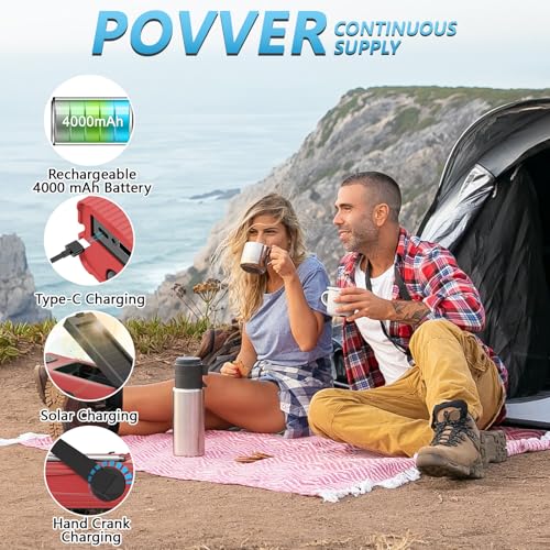 Portable Radio with USB Charger