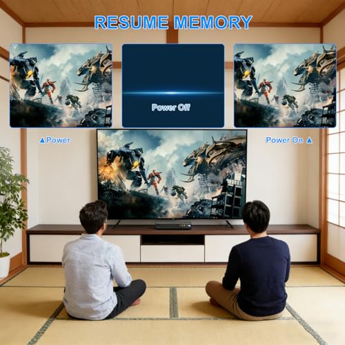 Included Remote Control