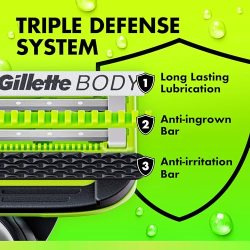 Anti-irritation Bar