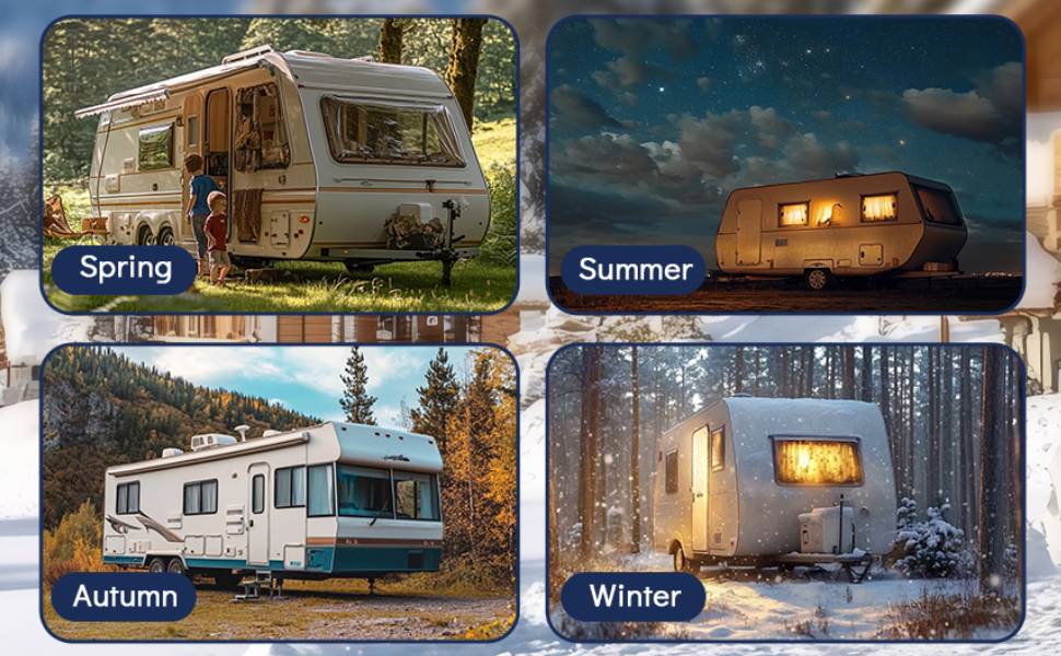 Text reads 'Getting the Correct Measurements' and shows travel trailer length measurements: 20-22FT, 24-27FT, 28-30FT, 31-33FT with corresponding dimensions. Diagram illustrates proper RV cover sizing.