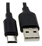 Two black USB Type-C connectors with identical ends, showing cable connection ports.