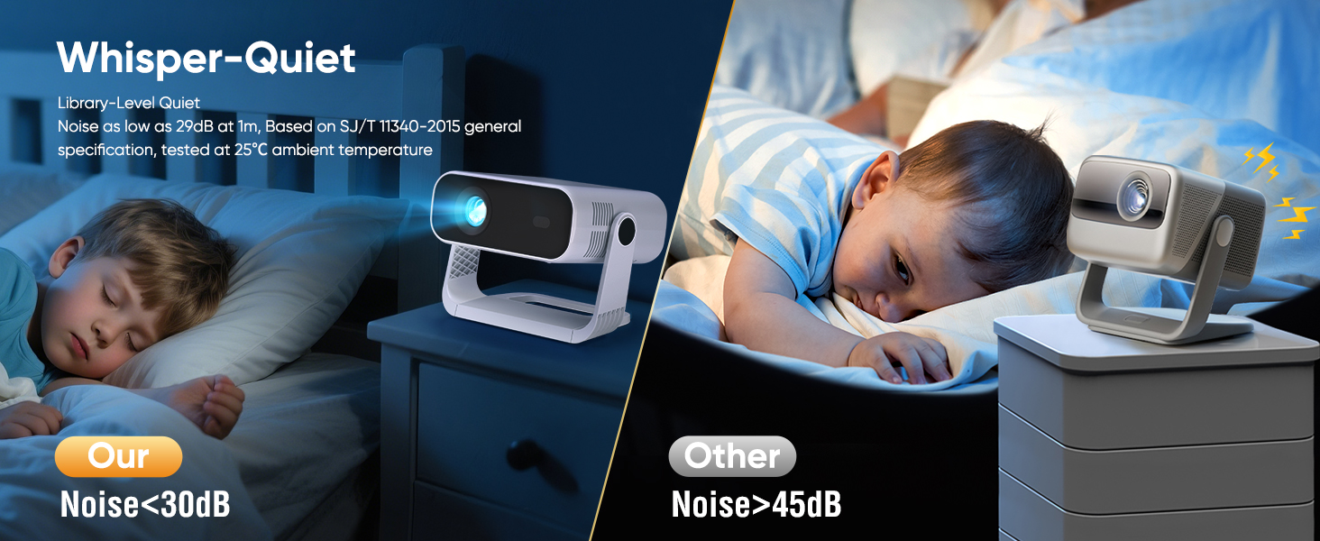 Text reads 'Whisper-Quiet' and 'Noise <34dB' and 'Noise <45dB'. Split image showing webcam monitoring setup in low-light conditions, demonstrating noise level comparison between two scenarios.