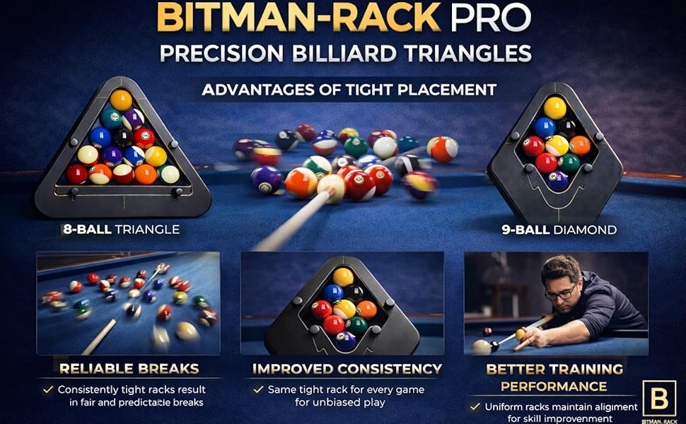 Text reads 'BITMAN-RACK PRO PRECISION BILLIARD TRIANGLES'. Professional pool ball racking system shown with colorful billiard balls in perfect alignment on dark surface.