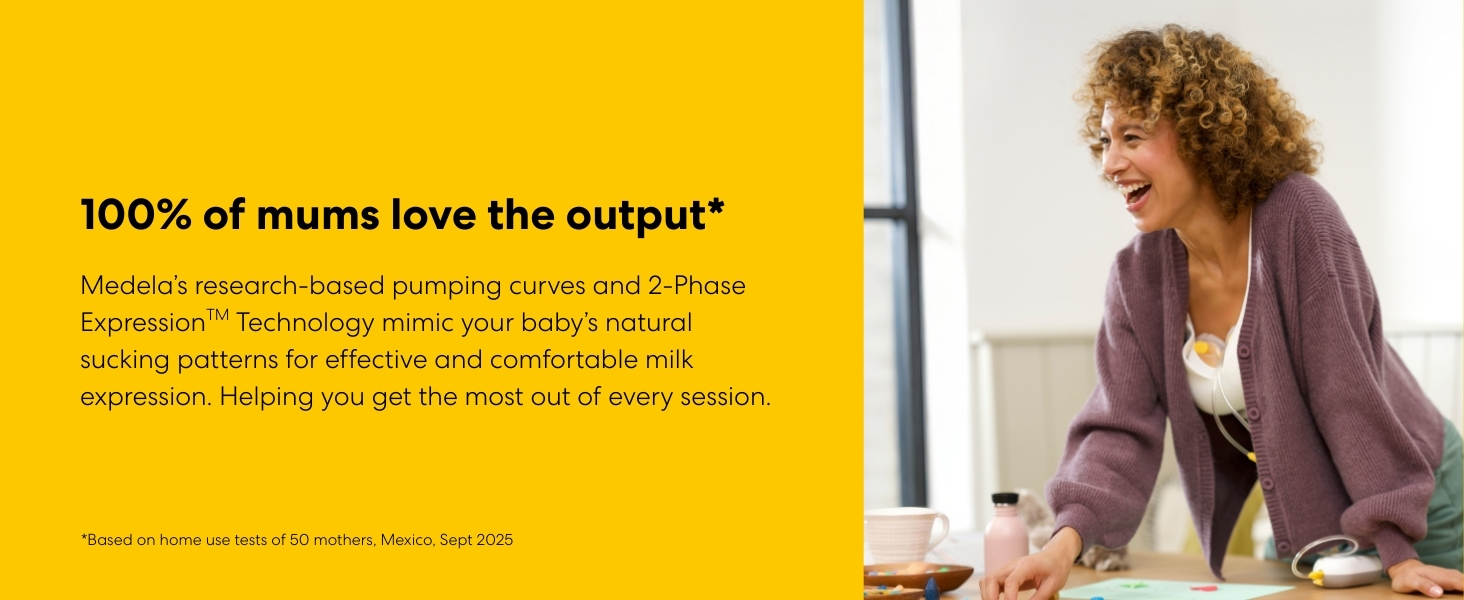 Text reads '100% of mums love the output*'. Yellow background marketing image showing testimonial text and asterisk disclaimer.