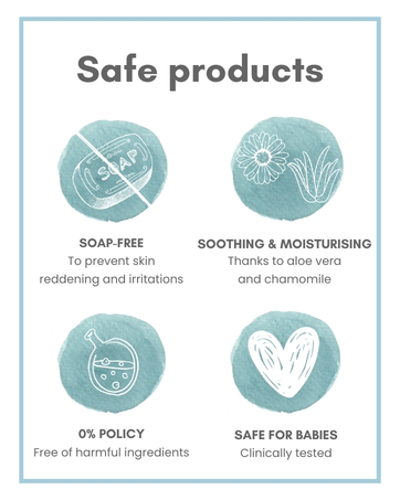Text reads 'Wet Wipes'. Close-up product imagery showing soft, white disposable wipes in various usage contexts.