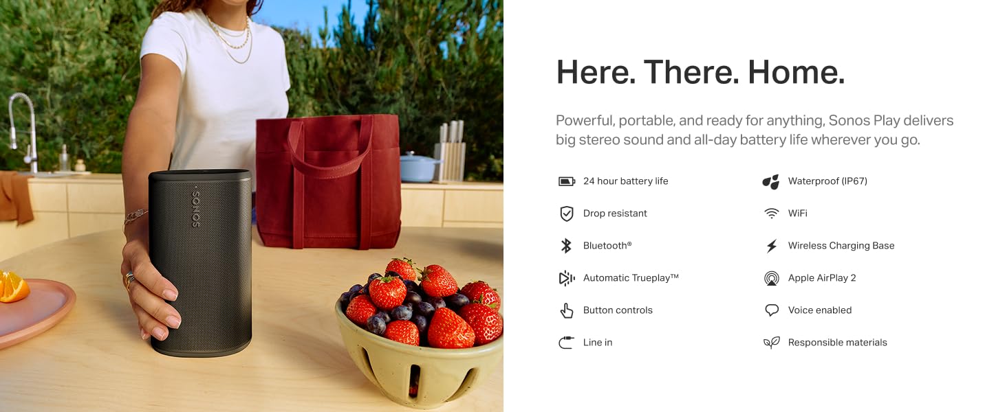 Text reads: 'Here There Home' Multiple lifestyle product photos showing outdoor scenes with planters, fruits, and what appears to be a menu or instruction layout.