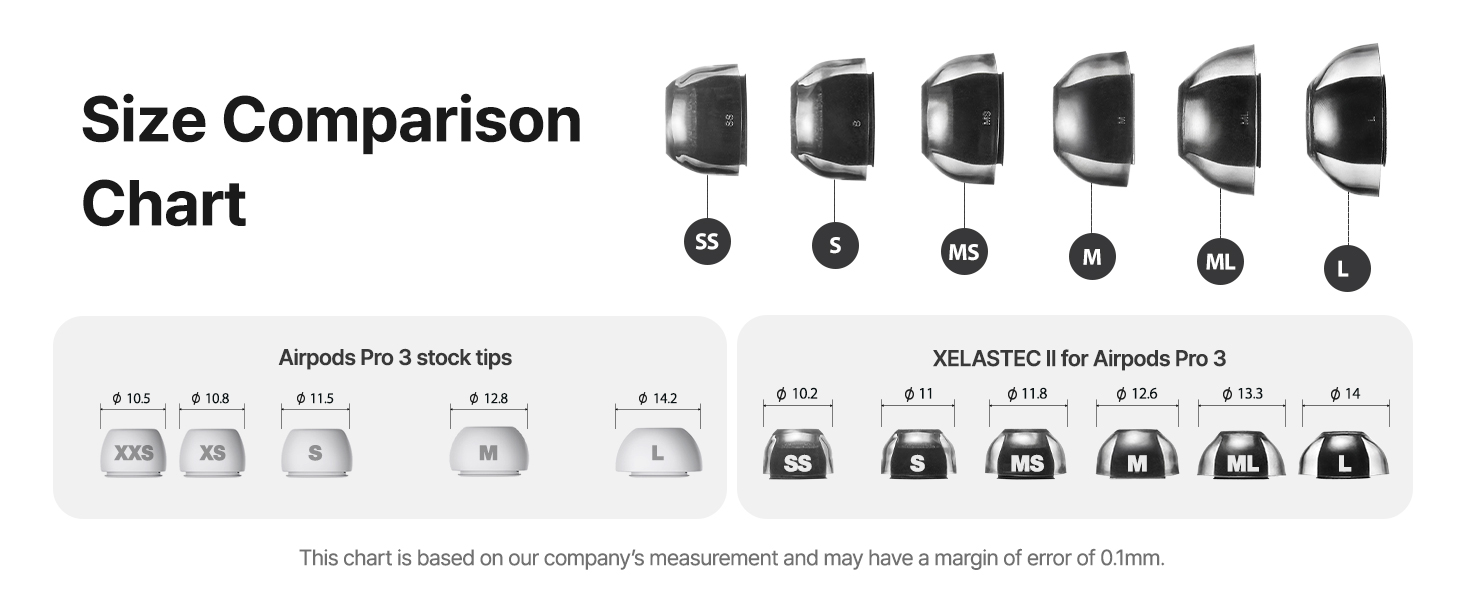 Text reads 'Keeps Your Airpods Pro 3 Securely in Place' and 'Connexion Multipoint'. Advertisement showing wireless earbuds case with multiple device connectivity features demonstrated across several panels.