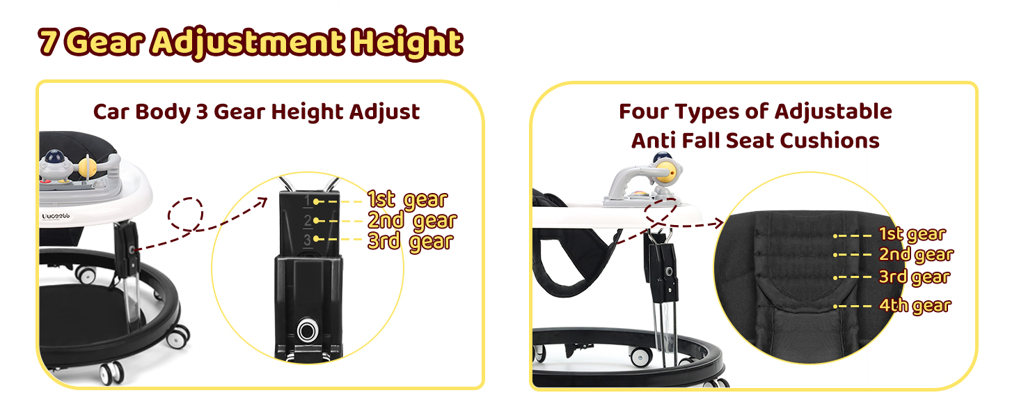 Text reads '7 Gear Adjustment Height', 'Car Body 3 Gear Height Adjust', 'Four Types of Adjustable Anti Fall Seat Cushions'. Car seat adjustment mechanism shown with multiple cushion styles and height adjustment options.