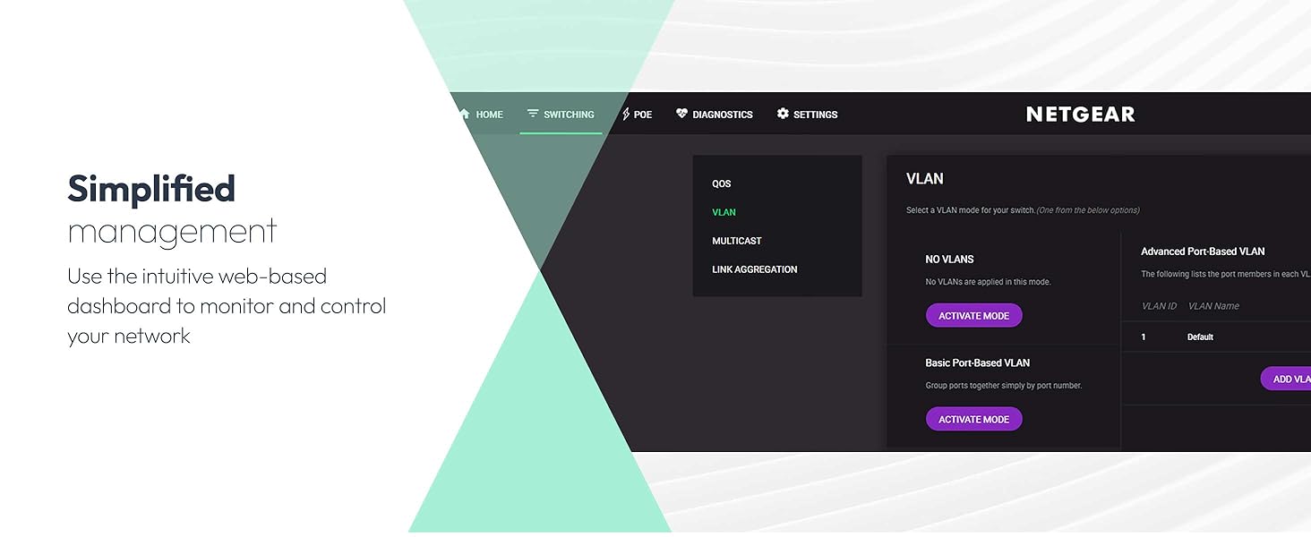 Text reads 'Simplified' with NETGEAR dashboard interface screenshot, featuring mint green triangle design element.