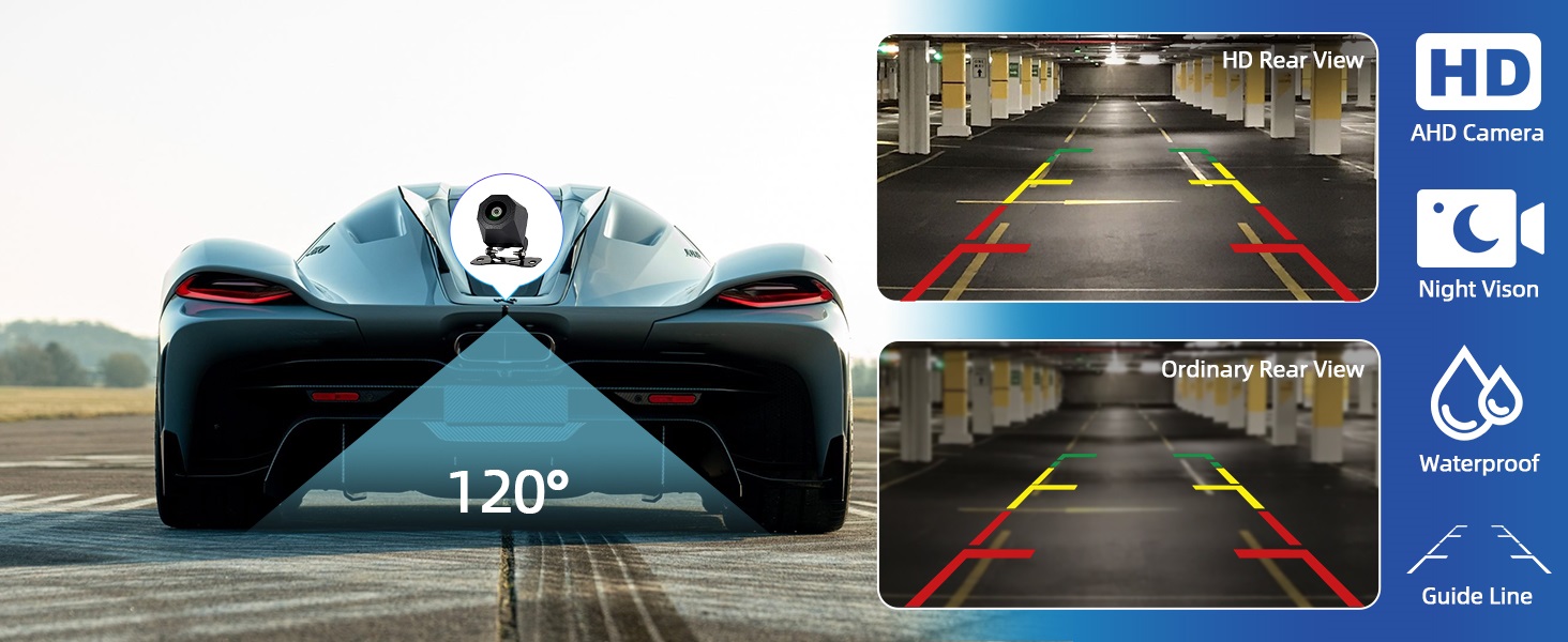 Series of vehicle backup camera views showing rear perspective with HD quality markers and 120-degree field of view indicators.