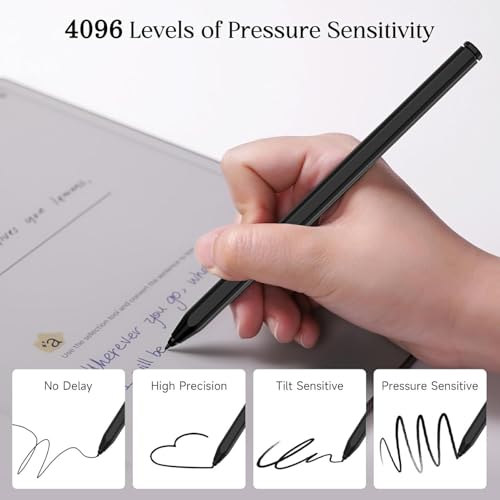 EMR Pencil with Eraser