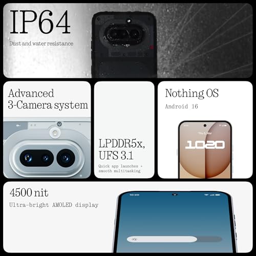 Long Lasting Battery and 50W Fast Charge