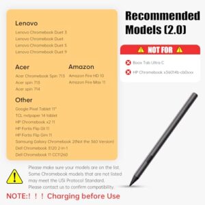 096 Levels of Pressure Sensitivity for Part of Lenovo
