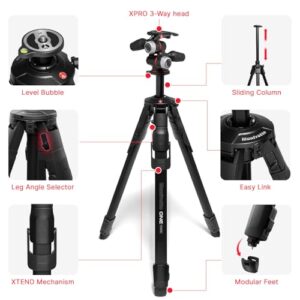 Aluminium Tripod Kit