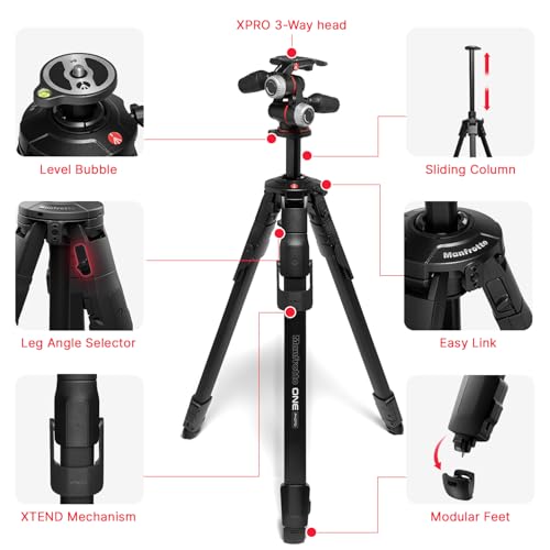 Aluminium Tripod Kit