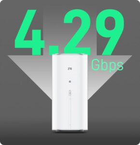 Supports 384 Devices