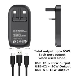 PPS Fast Charger