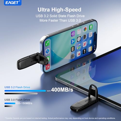 Fast Dual USB Thumb Flash Drive Type-c + A Port