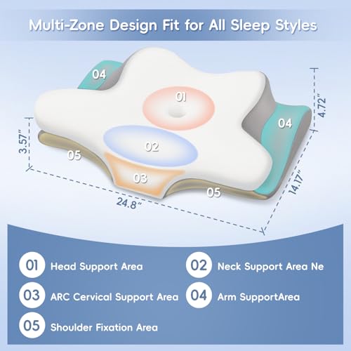 2 Heights Ergonomic Pillow with Breathable Ice Silk