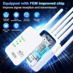 WiFi Repeater