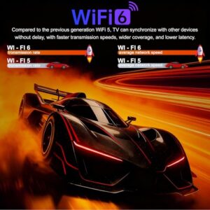 Quad-Core 4GB RAM 128GB ROM