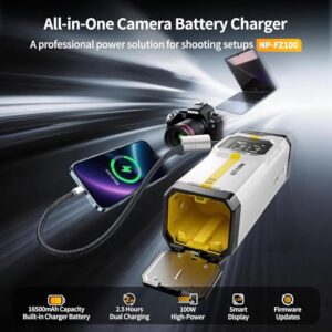 BB Pro Fast Dual 100W USB C Charger with built-in 16500mAh battery