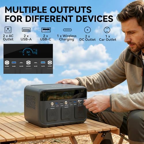 Pure Sine Wave Solar Generator for Home Backup