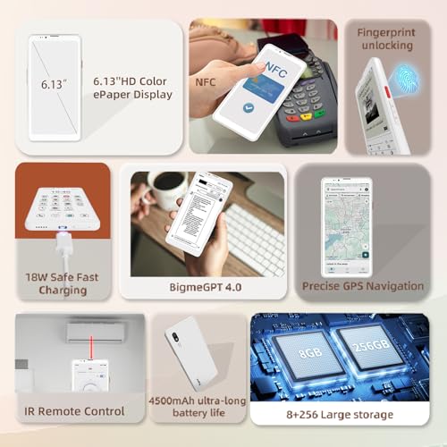 6.13-Inch E-Ink Display