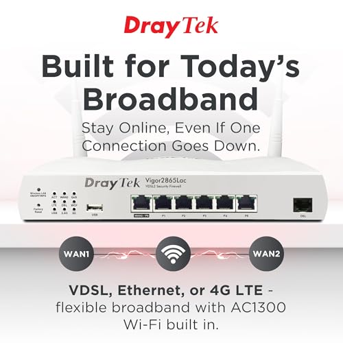 VDSL/ADSL