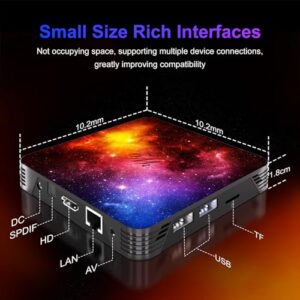 4GB RAM 64GB ROM Quad-Core