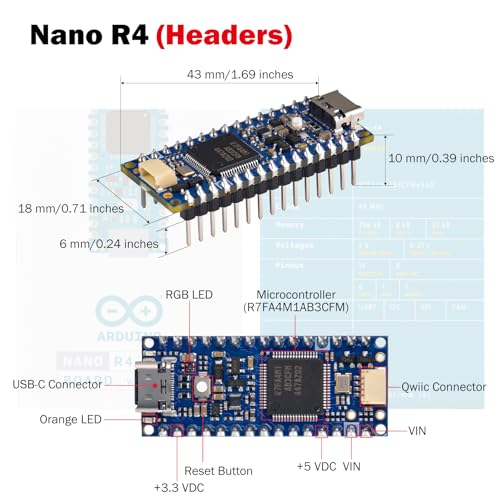 Includes Breadboard