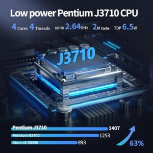 Pentium J3710