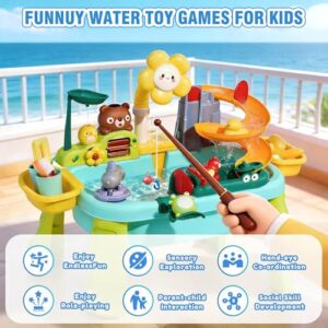 Kids Electric Play Sink with Running Water