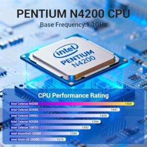 Micro Computer Stick Pentium N4200 4GB 64GB eMMC (1.1 GHz)