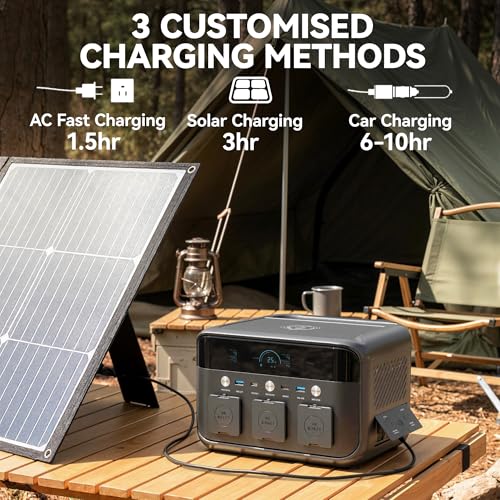 Off-Grid