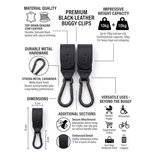 Universal Fit for Buggies