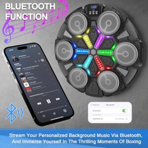 5 Speeds music status & 6 levels