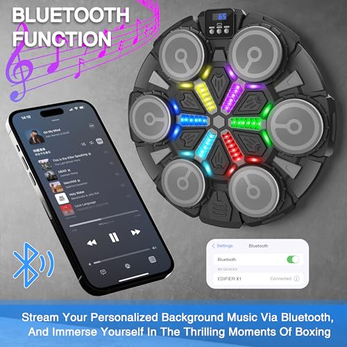 5 Speeds music status & 6 levels