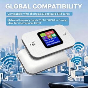 Portable WiFi Router - SIM Card Hotspot