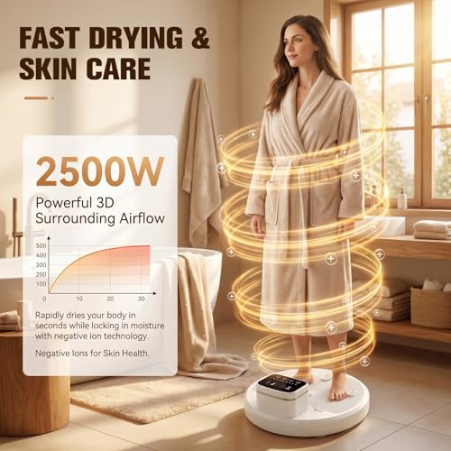 2500W Personal Air Drying Unit with 4-Speed Adjustable Fan for Cool/Warm Air
